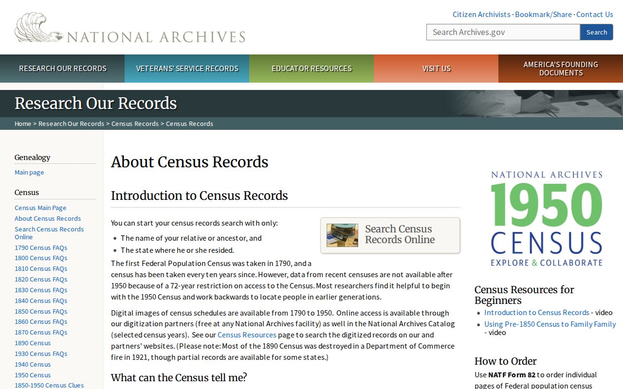 Auburn Hills previous residents National Archives census research